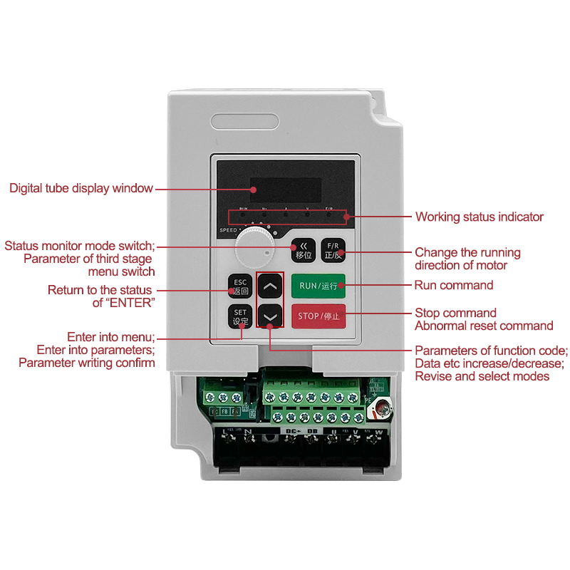 Cnc Spindle Motor - 1,5 кВт 110 В/220 В/380 В