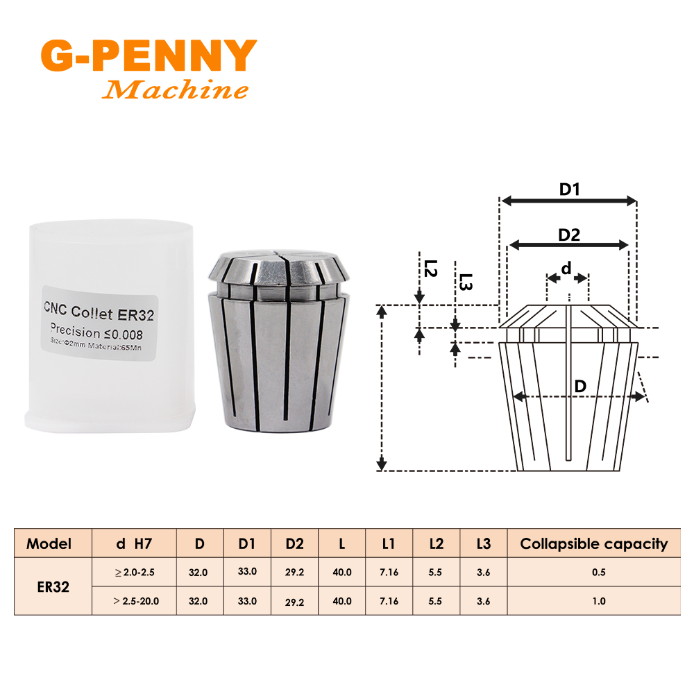 Набор цанговых патронов G-Penn – обзор и цена Cnc Spindle Motor