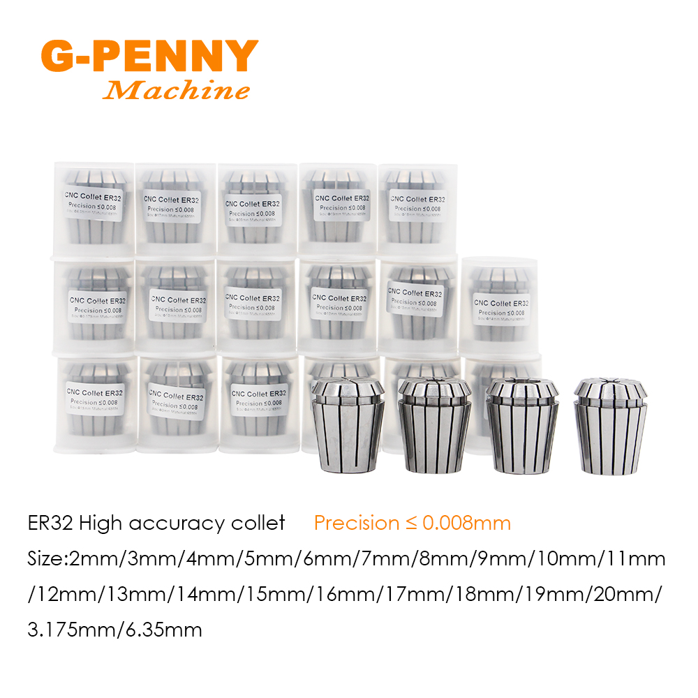 Набор цанговых патронов G-Penn – обзор и цена Cnc Spindle Motor