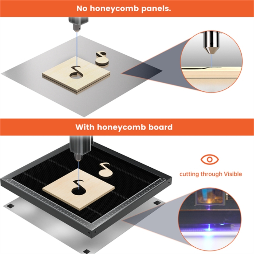ACMER Сотовый рабочий стол для – обзор и цена Honeycomb Laser Bed
