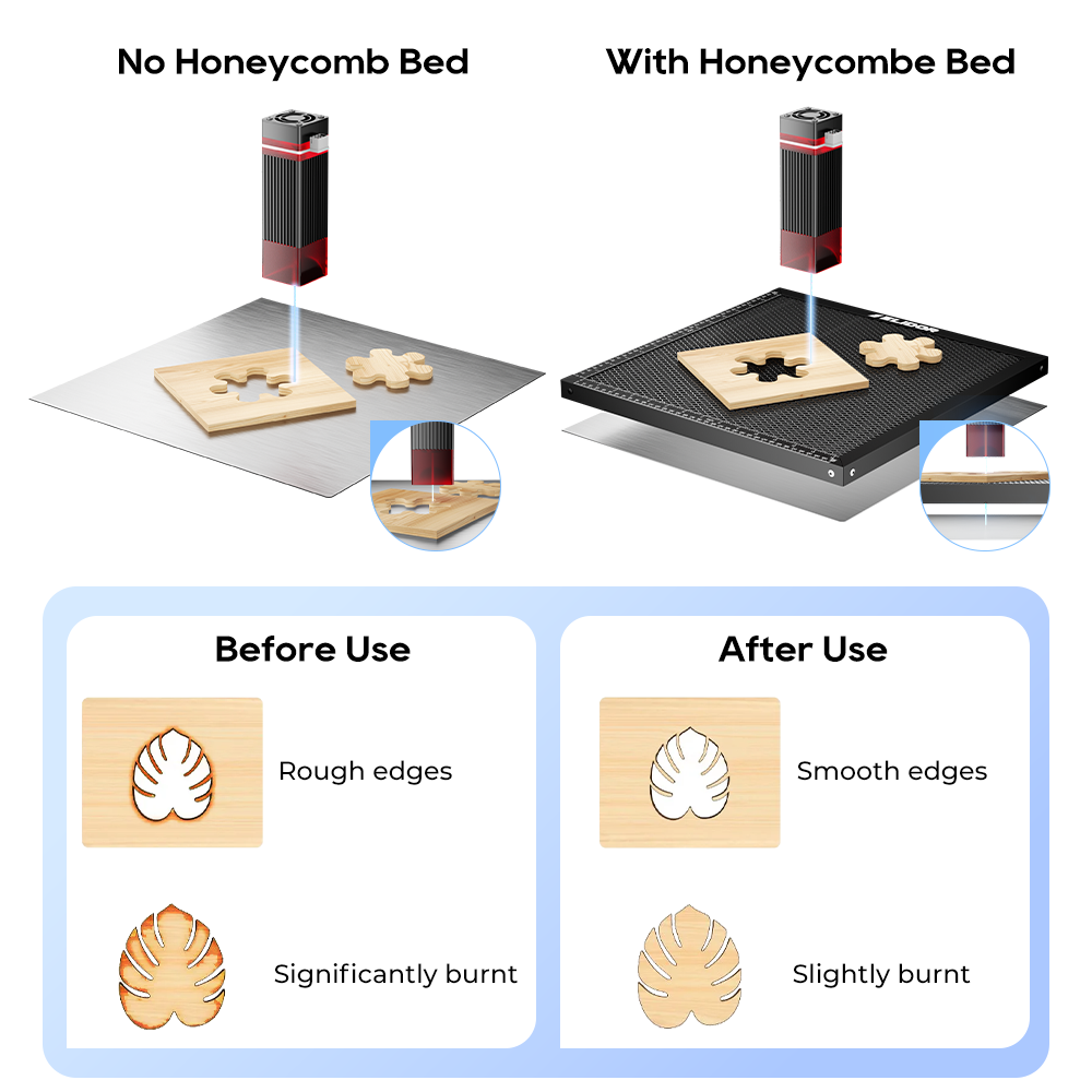 Рабочий стол ELIDOR Laser Hone – обзор и цена Honeycomb Laser Bed