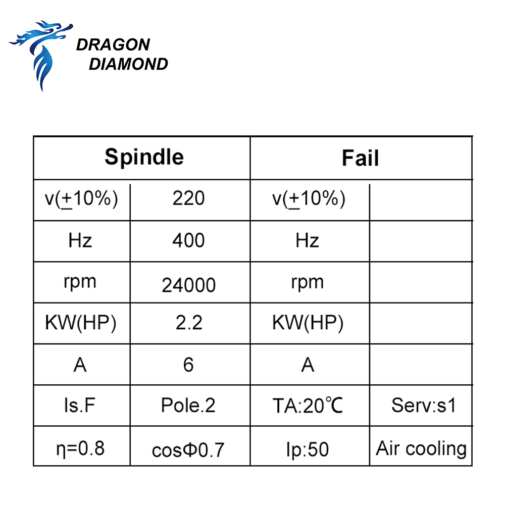 Шпиндель Dragon Diamond HQD 2. – обзор и цена Cnc Spindle Motor